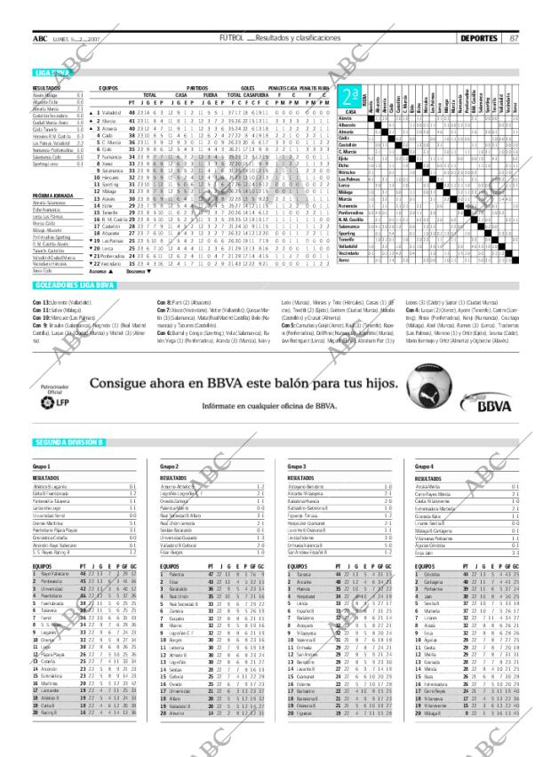 ABC MADRID 05-02-2007 página 87