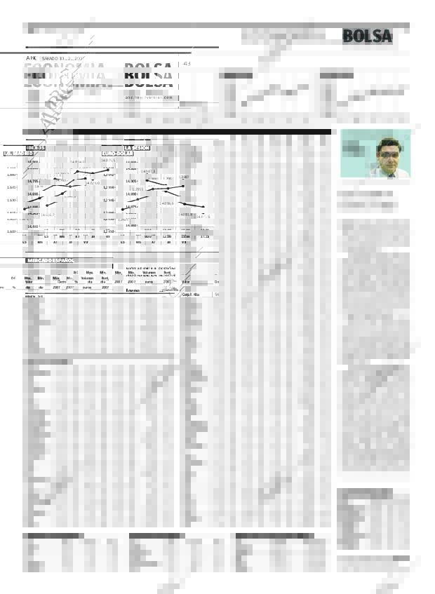 ABC MADRID 10-02-2007 página 43