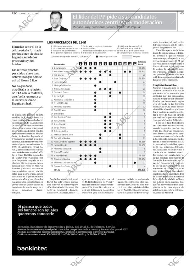ABC SEVILLA 11-02-2007 página 45