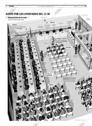 ABC SEVILLA 11-02-2007 página 46