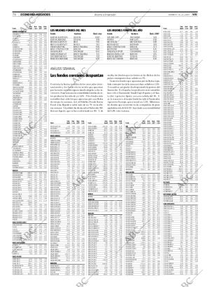 ABC SEVILLA 11-02-2007 página 78