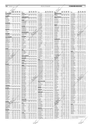 ABC SEVILLA 11-02-2007 página 79