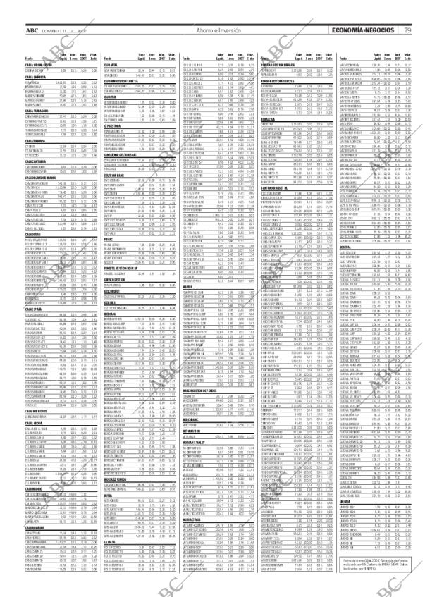 ABC SEVILLA 11-02-2007 página 79