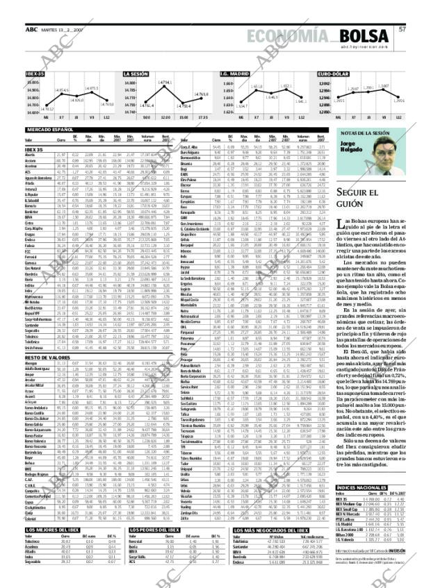 ABC CORDOBA 13-02-2007 página 57