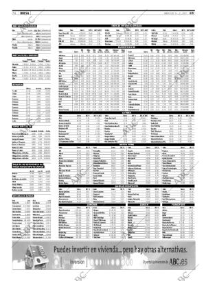 ABC SEVILLA 14-02-2007 página 74