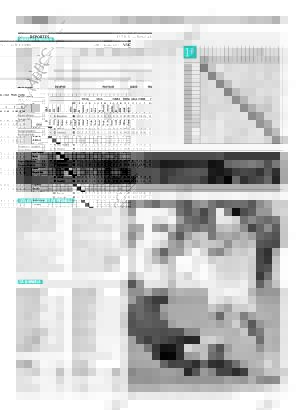 ABC MADRID 19-02-2007 página 88