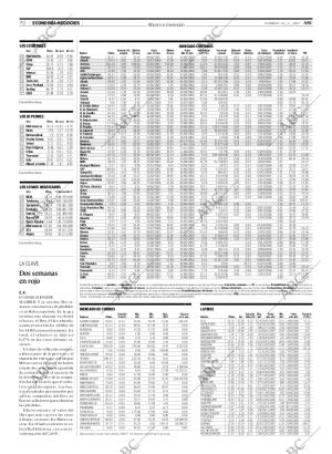 ABC CORDOBA 25-02-2007 página 70