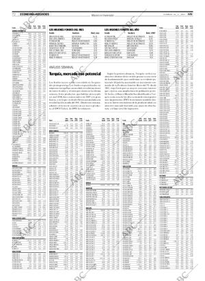 ABC CORDOBA 25-02-2007 página 72