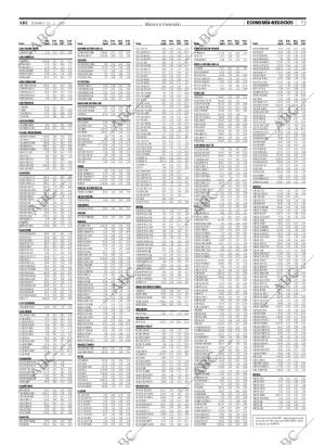 ABC CORDOBA 25-02-2007 página 73