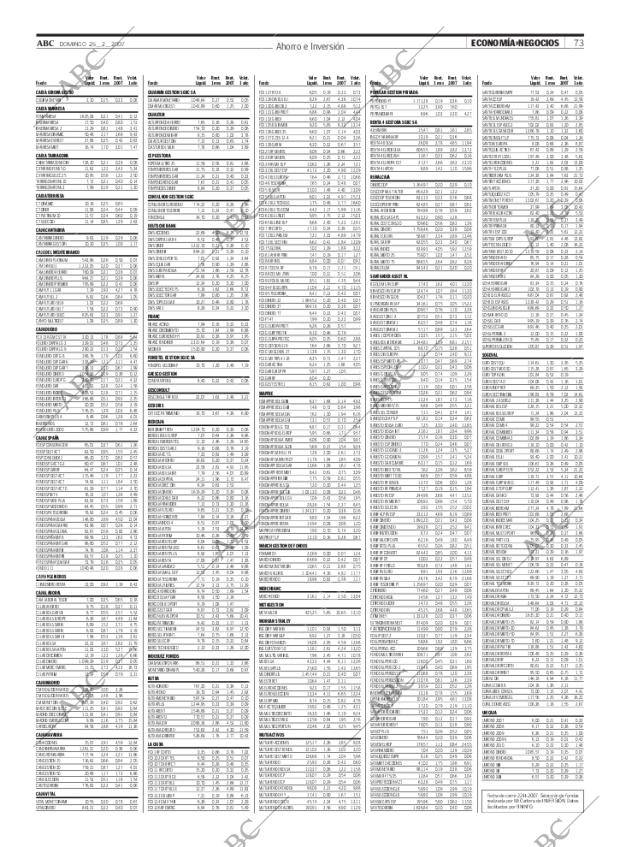 ABC CORDOBA 25-02-2007 página 73