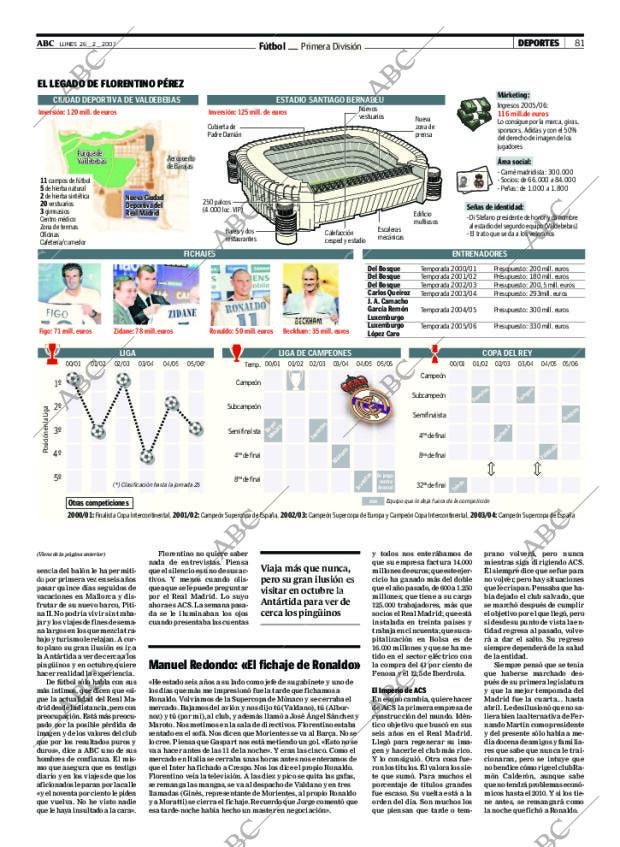 ABC CORDOBA 26-02-2007 página 81