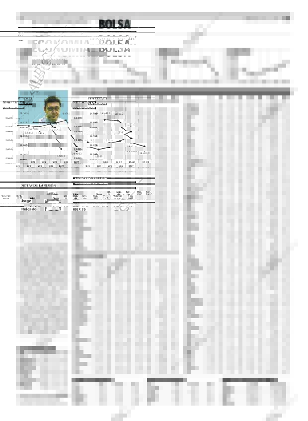 ABC CORDOBA 28-02-2007 página 62