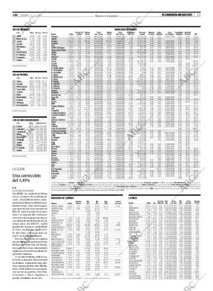ABC MADRID 04-03-2007 página 63