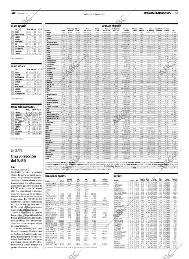 ABC MADRID 04-03-2007 página 63