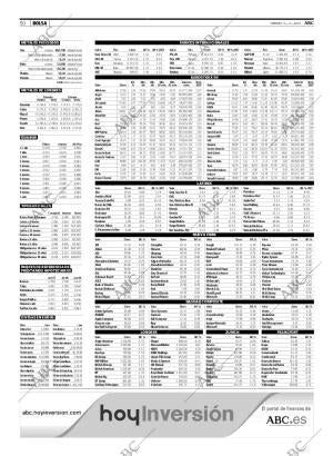 ABC MADRID 09-03-2007 página 50