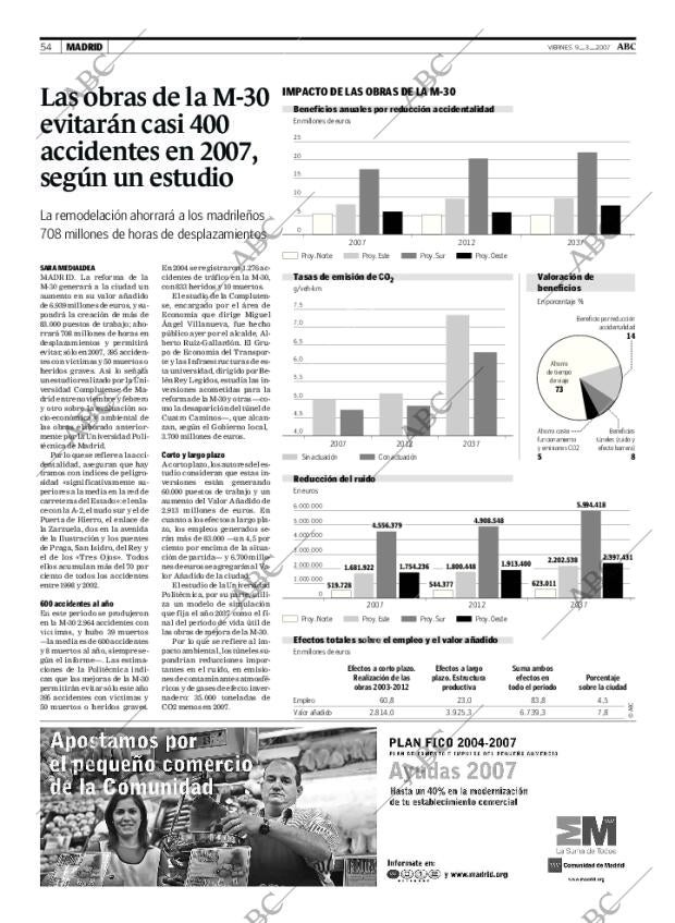 ABC MADRID 09-03-2007 página 54