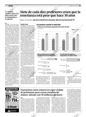 ABC MADRID 10-03-2007 página 24