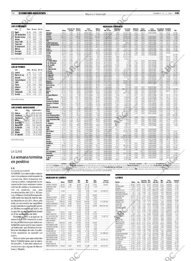 ABC CORDOBA 11-03-2007 página 74