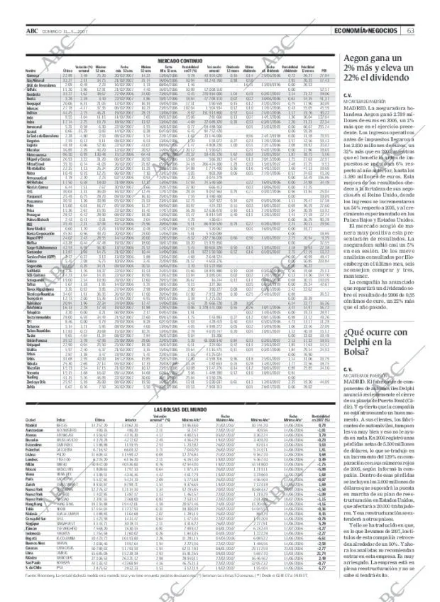 ABC MADRID 11-03-2007 página 63