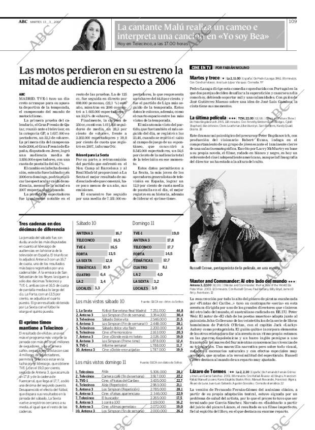 ABC SEVILLA 13-03-2007 página 109