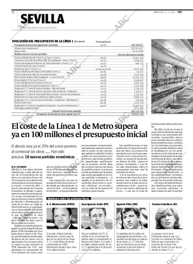 ABC SEVILLA 14-03-2007 página 10