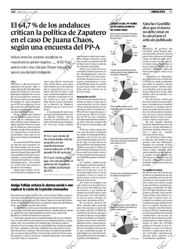 ABC SEVILLA 14-03-2007 página 45