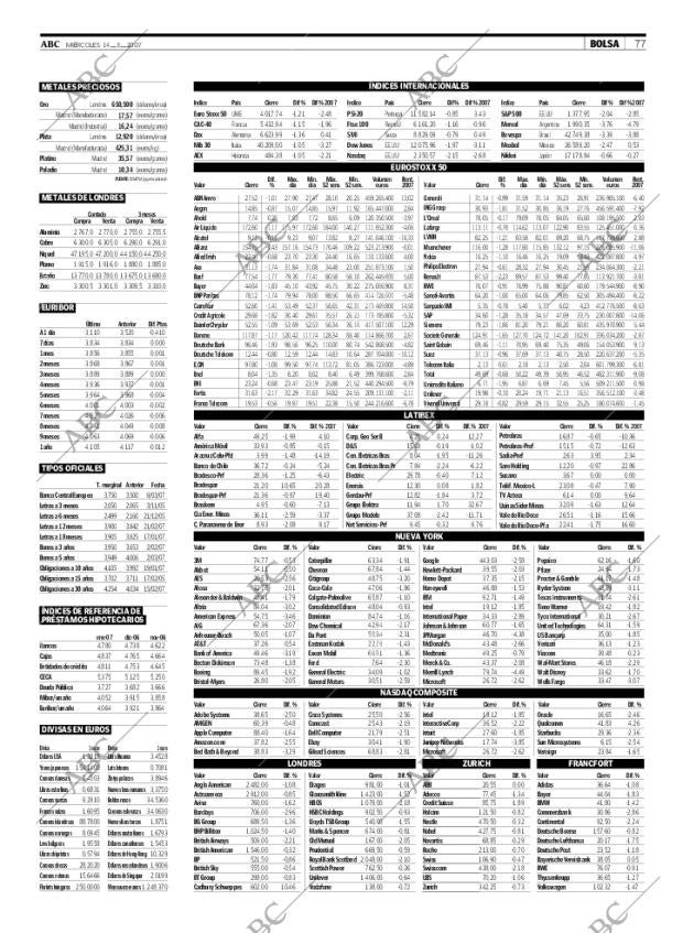 ABC SEVILLA 14-03-2007 página 77