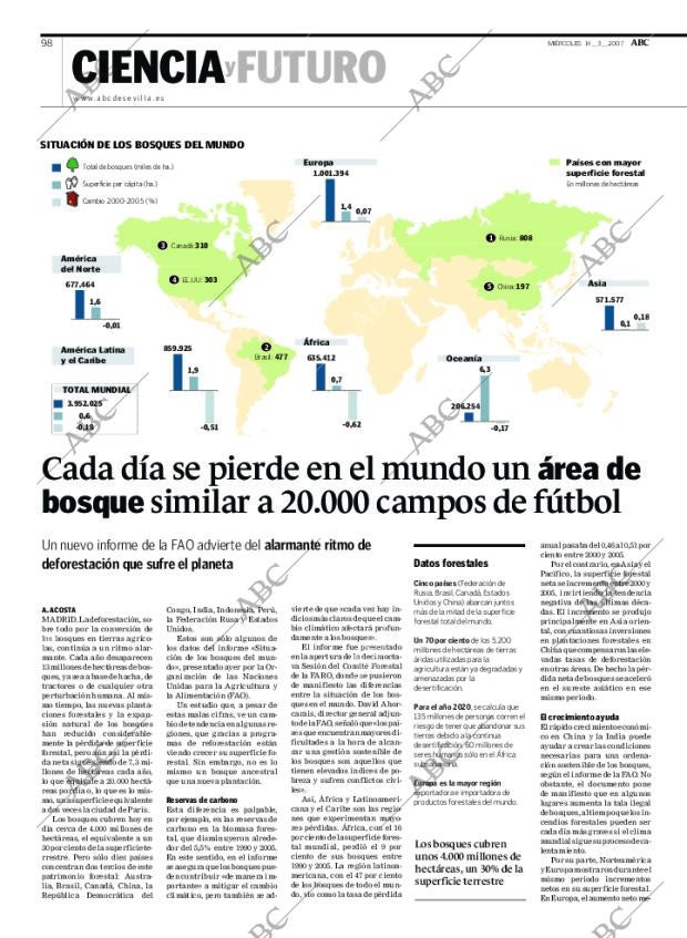 ABC SEVILLA 14-03-2007 página 98