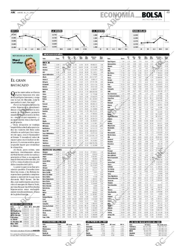 ABC MADRID 15-03-2007 página 49
