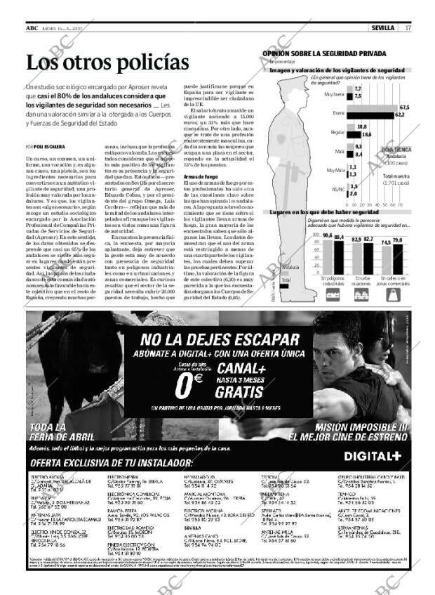 ABC SEVILLA 15-03-2007 página 17