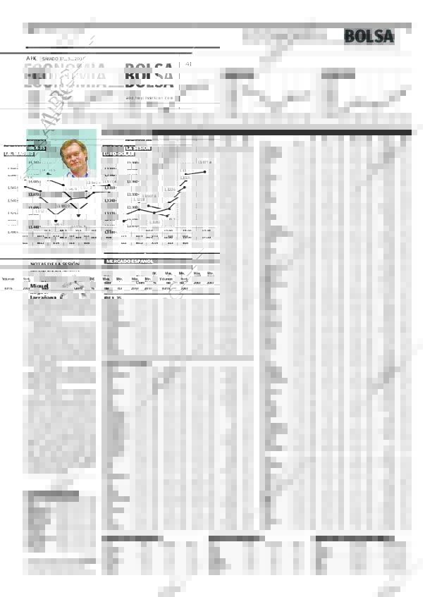ABC MADRID 17-03-2007 página 41