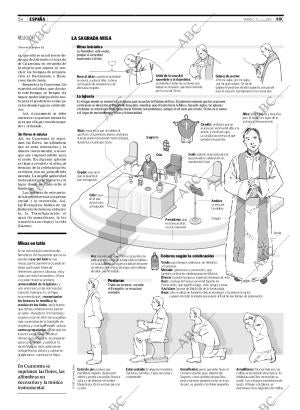 ABC SEVILLA 17-03-2007 página 54