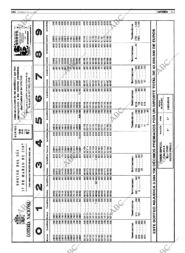 ABC SEVILLA 18-03-2007 página 103