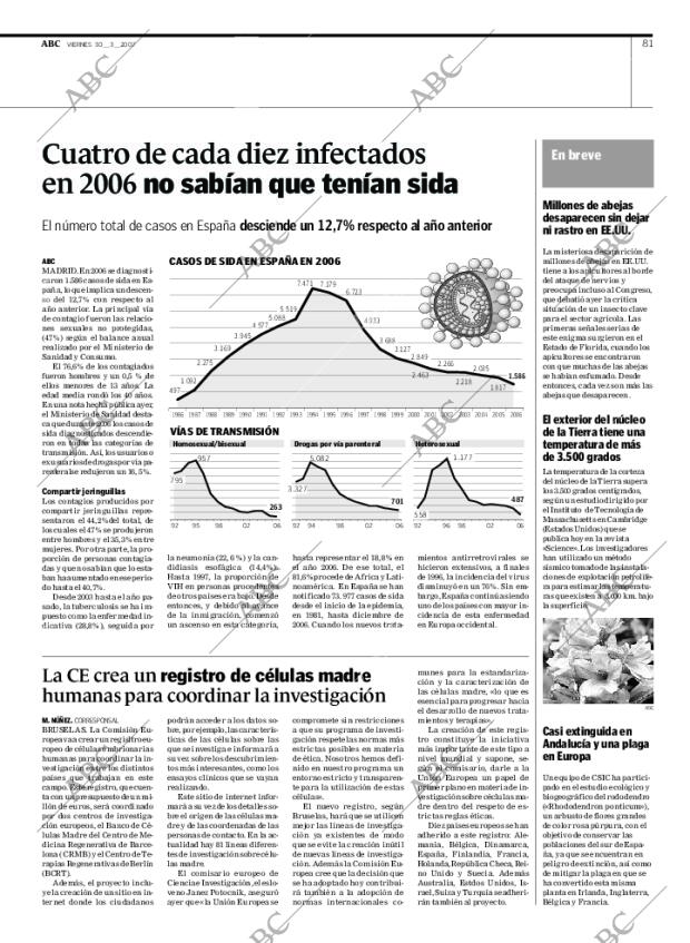 ABC CORDOBA 30-03-2007 página 81