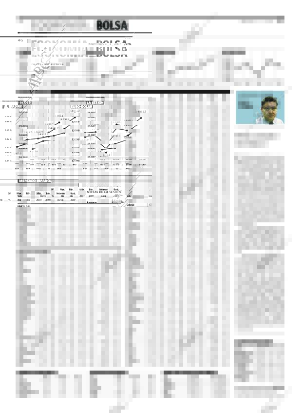 ABC CORDOBA 04-04-2007 página 60