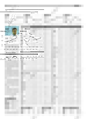 ABC CORDOBA 05-04-2007 página 71