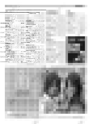 ABC SEVILLA 06-04-2007 página 89