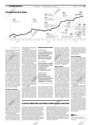 ABC MADRID 08-04-2007 página 38