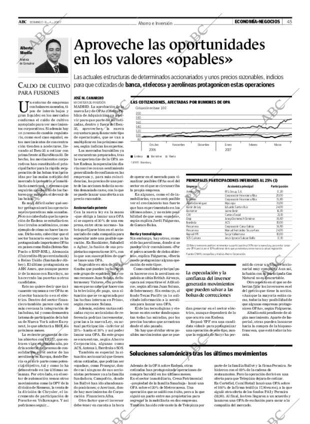 ABC MADRID 08-04-2007 página 45