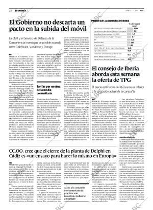 ABC MADRID 09-04-2007 página 38