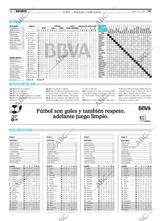 ABC MADRID 09-04-2007 página 86