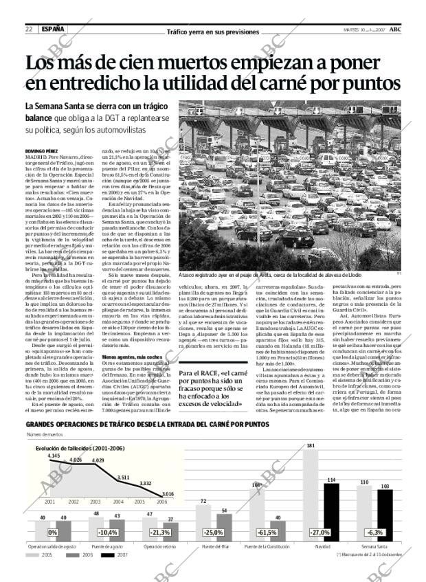 ABC MADRID 10-04-2007 página 22
