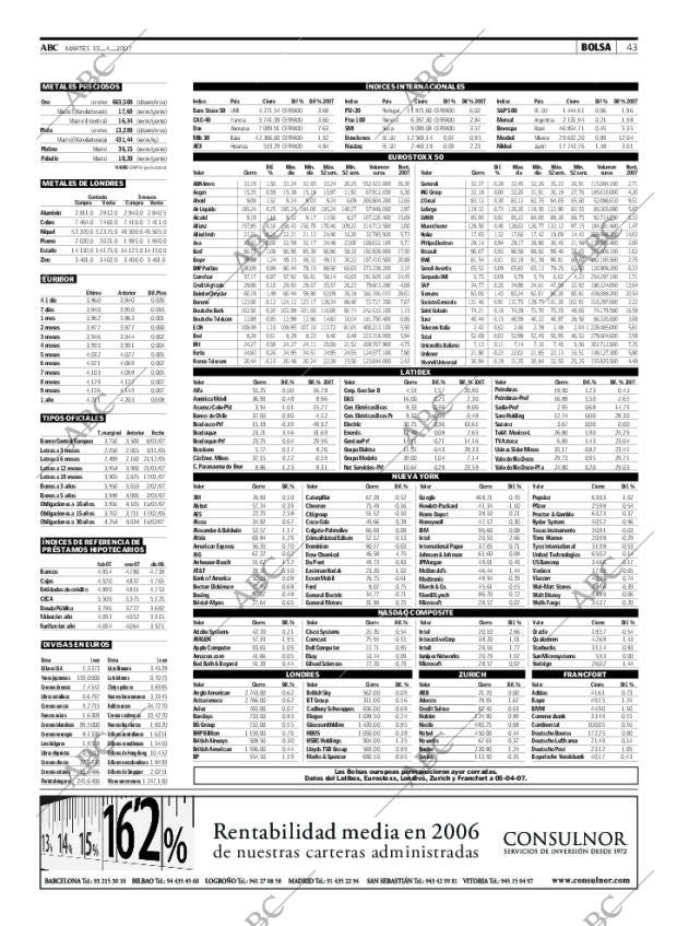 ABC MADRID 10-04-2007 página 43