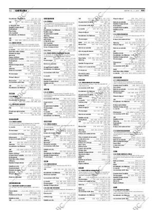 ABC MADRID 10-04-2007 página 60