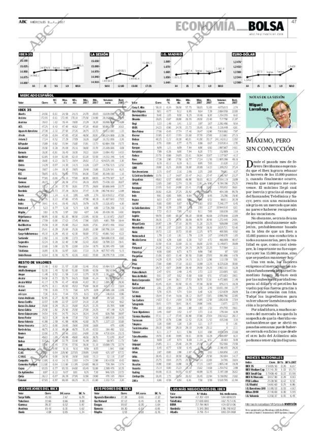 ABC MADRID 11-04-2007 página 47
