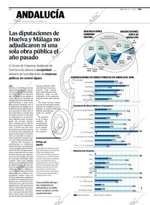 ABC SEVILLA 11-04-2007 página 30