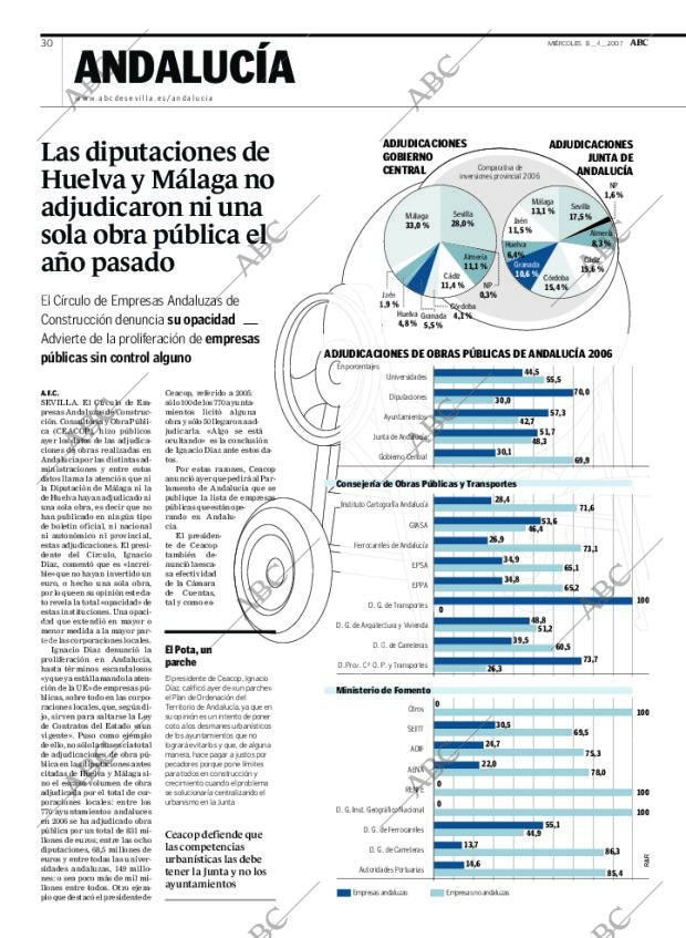 ABC SEVILLA 11-04-2007 página 30