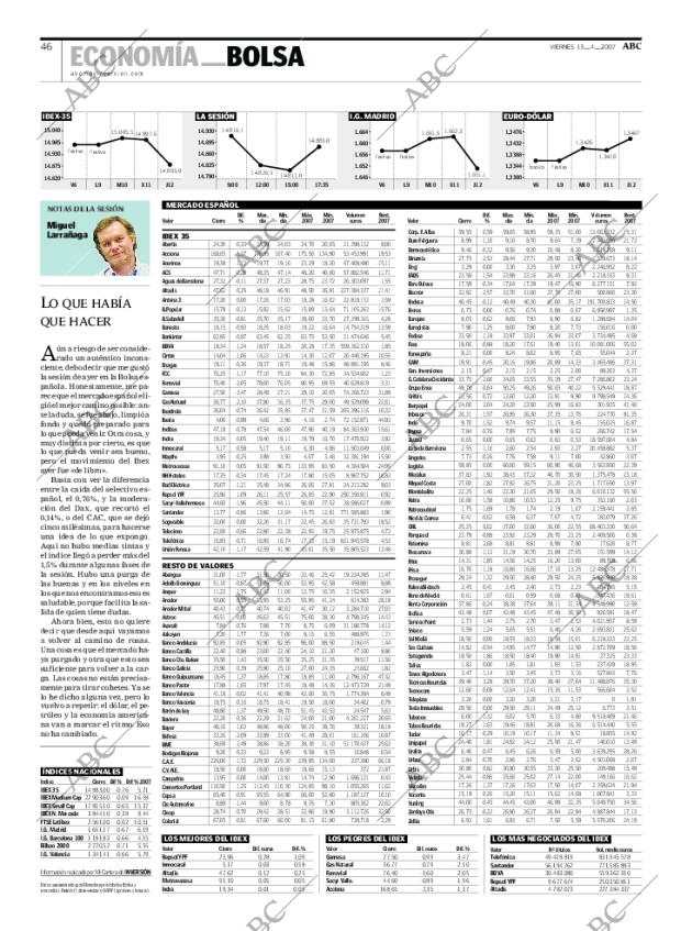 ABC MADRID 13-04-2007 página 46