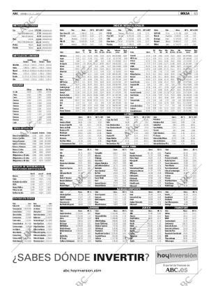 ABC SEVILLA 13-04-2007 página 65