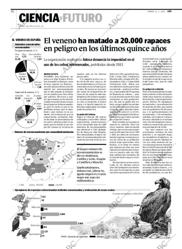 ABC SEVILLA 13-04-2007 página 90